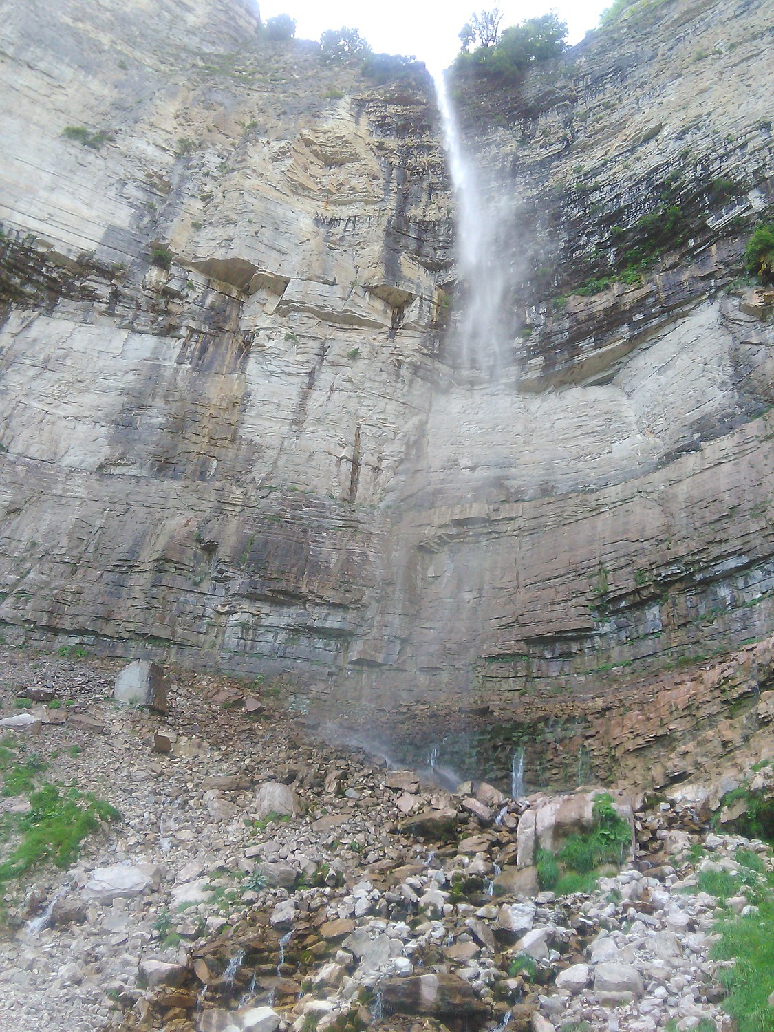 водопады Кинчха